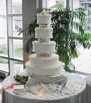 Wedding Cake Prices